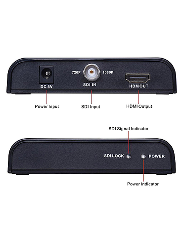 CCTV Suppliers SST-BNC-2-HDMI BNC to HDMI Converter Splitter Box Scaler with Embedded Audio 720p/1080p Resolution